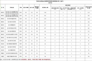 188体育官方开户截图0